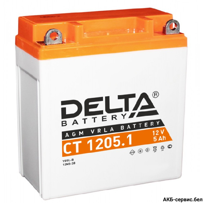 Delta CT 1205.1