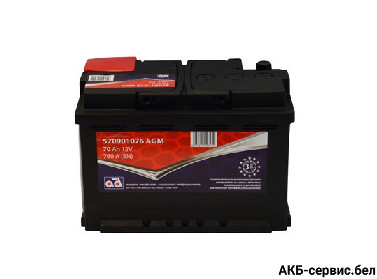 AD 570901076 AGM