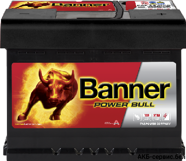 Banner Power Bull P62 19