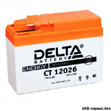 Delta CT 12026