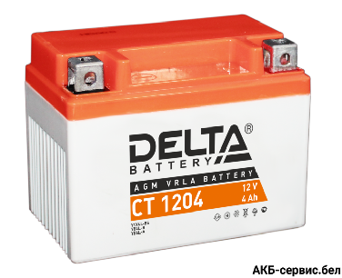 Delta CT 1204