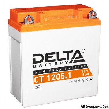 Delta CT 1205.1