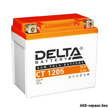 Delta CT 1205