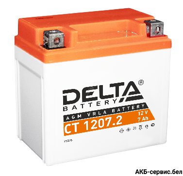 Delta CT 1207.2