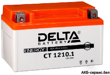 Delta CT 1210.1