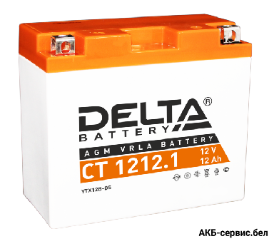 Delta CT 1212.1