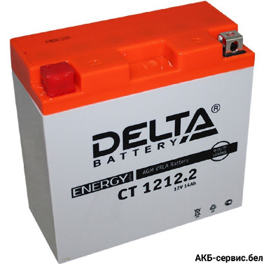 Delta CT 1212.2
