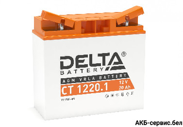 Delta CT 1220.1