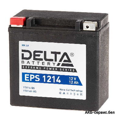 Delta EPS 1214