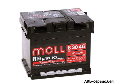 Moll M3 plus K2 83046