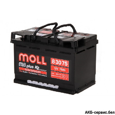 Moll M3 plus K2 83075