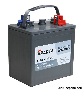 Sparta DT146