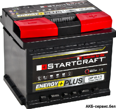 Startcraft Energy Plus ENP 46-175