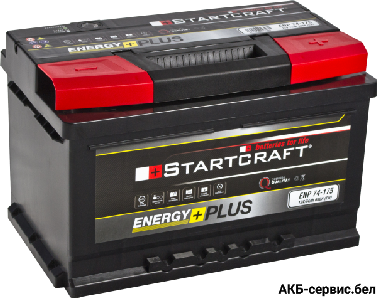 Startcraft Energy Plus ENP 74-175