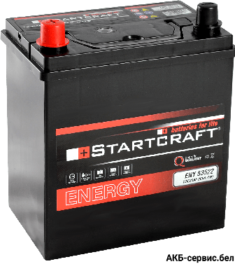 Startcraft Energy Asia ENY 53522