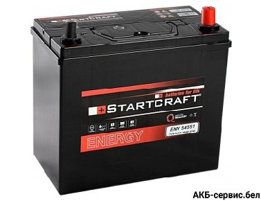 Startcraft Energy Asia ENY 54584
