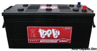 Topla Energy Truck 72527