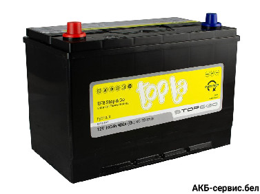 Topla Top JIS 60519 SMF