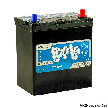 Topla Top JIS 53520 SMF