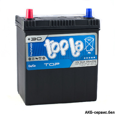 Topla Top JIS 53522 SMF