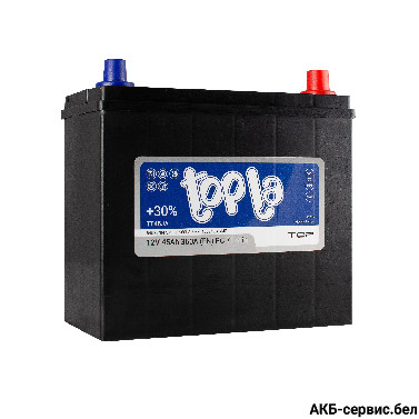 Topla Top JIS 54523-84 SMF
