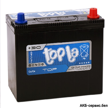 Topla Top JIS 55523-84 SMF