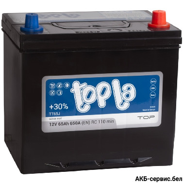 Topla Top JIS 56568 SMF