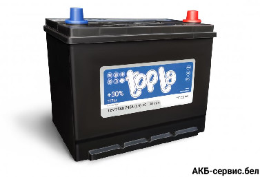 Topla Top JIS 57529 SMF