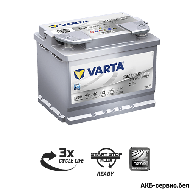 VARTA Silver Dynamic AGM D52