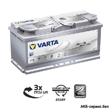 VARTA Silver Dynamic AGM H15