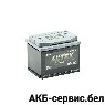 АкТех Classic 55Ah Евро