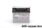 Bosch S3 S3 005