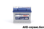 Bosch S4 S4 005