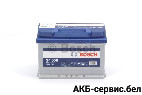 Bosch S4 S4 008