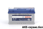 Bosch S4 S4 013