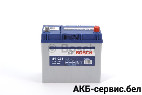 Bosch S4 S4 021
