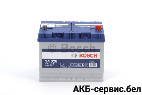 Bosch S4 S4 026