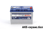 Bosch S4 S4 028