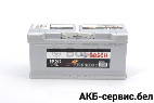 Bosch S5 S5 015