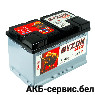 BYZON 75 Ah