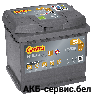 Centra Futura CA530 (53Ah)