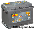 Centra Futura CA612 (61Ah) низкий