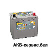 Centra Futura CA654 (65Ah) Asia е