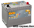 Centra Futura CA754 (75Ah) Asia е