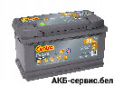 Centra Futura CA852 (85Ah) низкий