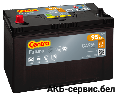 Centra Futura CA955 (95Ah) Asia р