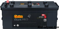 Centra StartPro CG2253