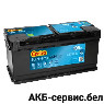 Centra AGM CK1050