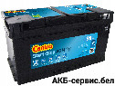 Centra AGM CK950