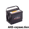 Delkor 75-650